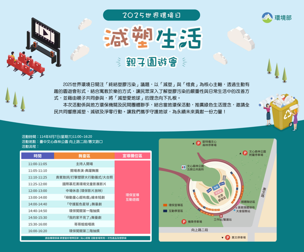 響應世界環境日「終結塑料污染」 6/7文心森林公園減塑生活親子園遊會 邀您一同參與抽Switch主機<大和傳媒>