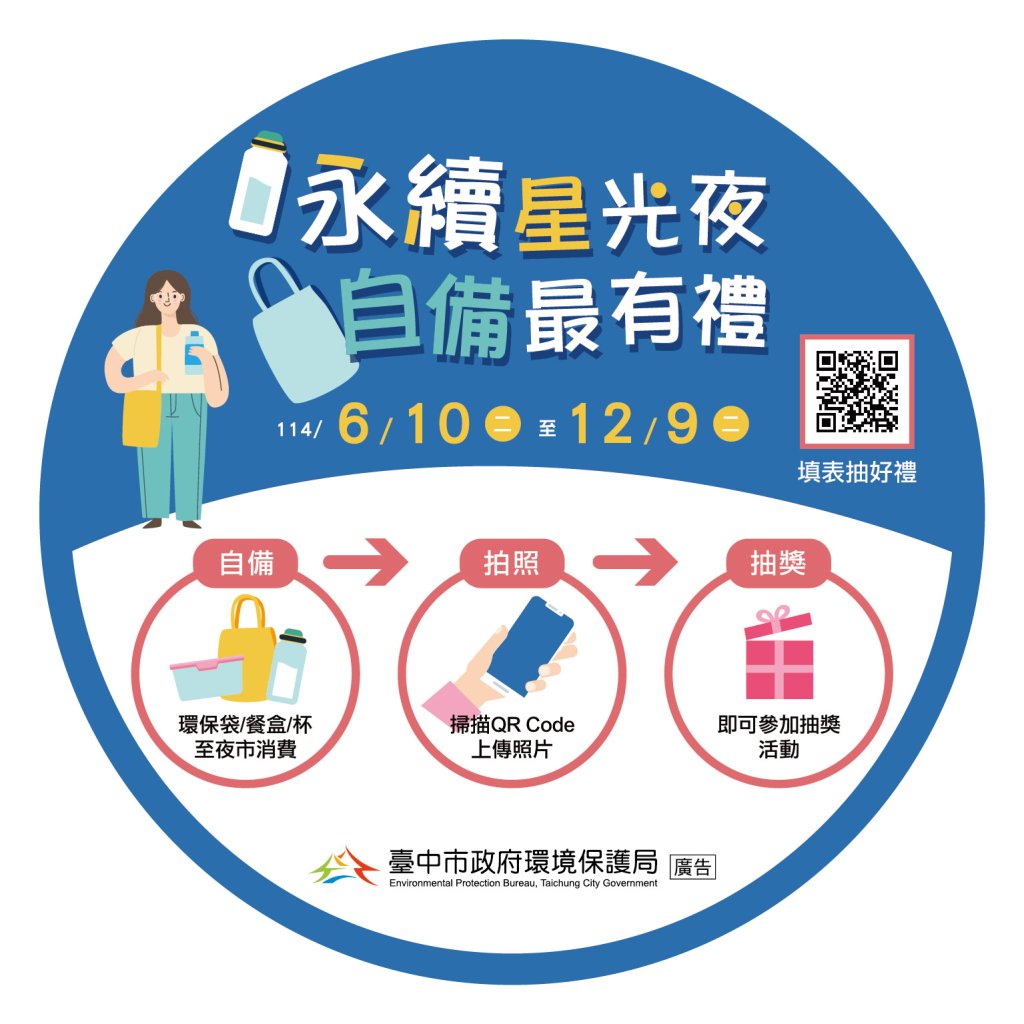 點亮永續星光夜！中市串聯七大環保夜市推動減廢綠生活<大和傳媒>