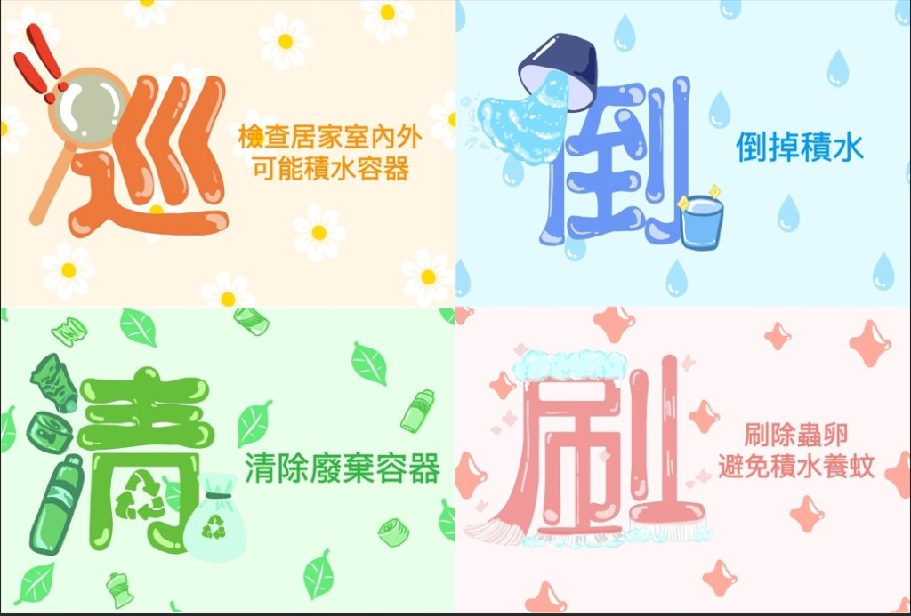 嘉義市祭出登革熱公告，籲請市民落實「巡、倒、清、刷」<大和傳媒>