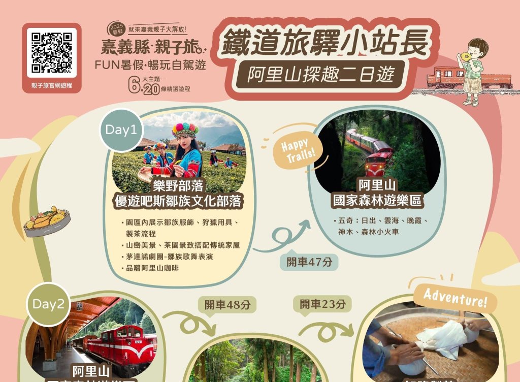 「鐵道×部落×茶旅」，阿里山親子自駕遊程推薦<大和傳媒>