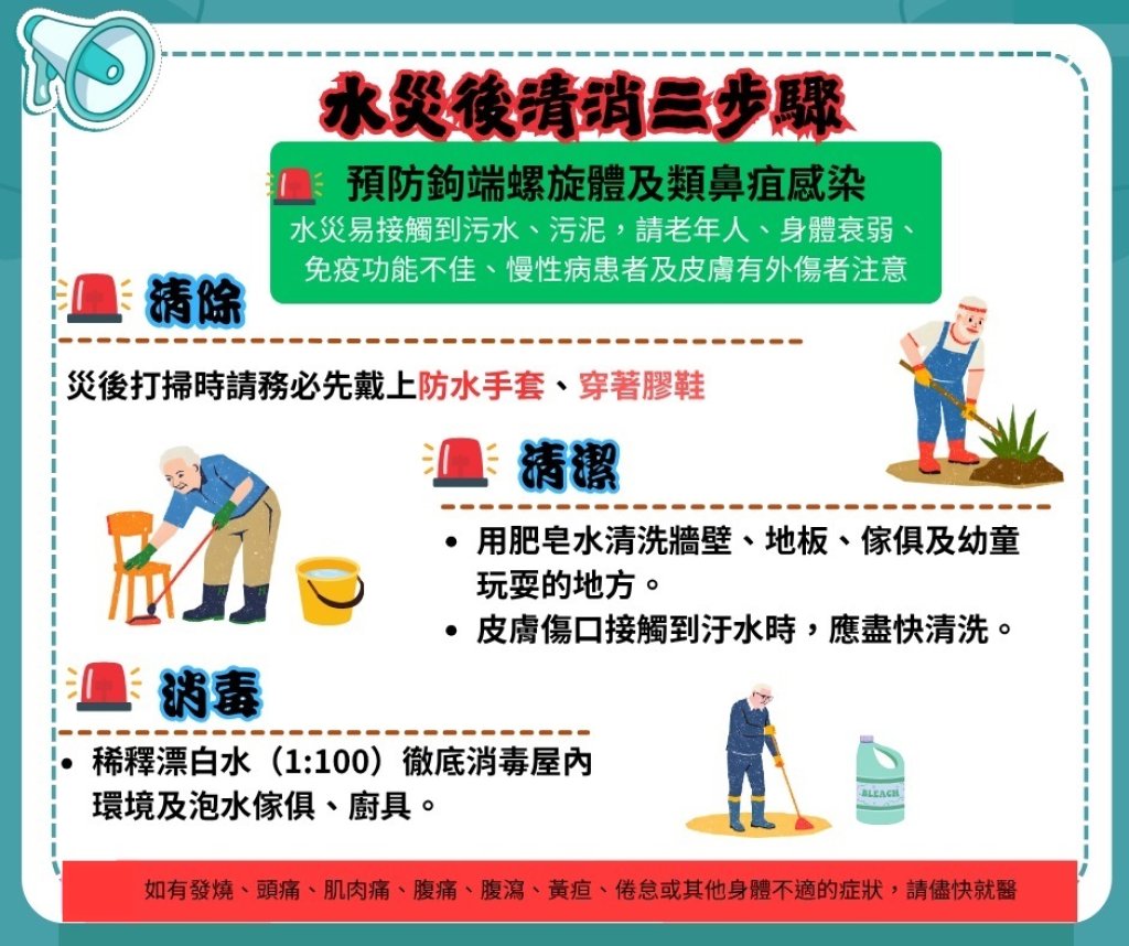 豪雨釀淹水災情，衛生局呼籲災後清消及飲食安全<大和傳媒>