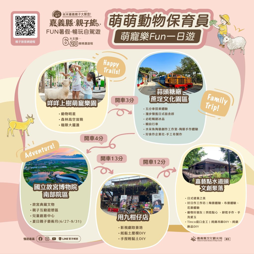 暑假揪孩子看萌寵，嘉義縣推出「萌寵樂FUN」親子一日遊<大和傳媒>