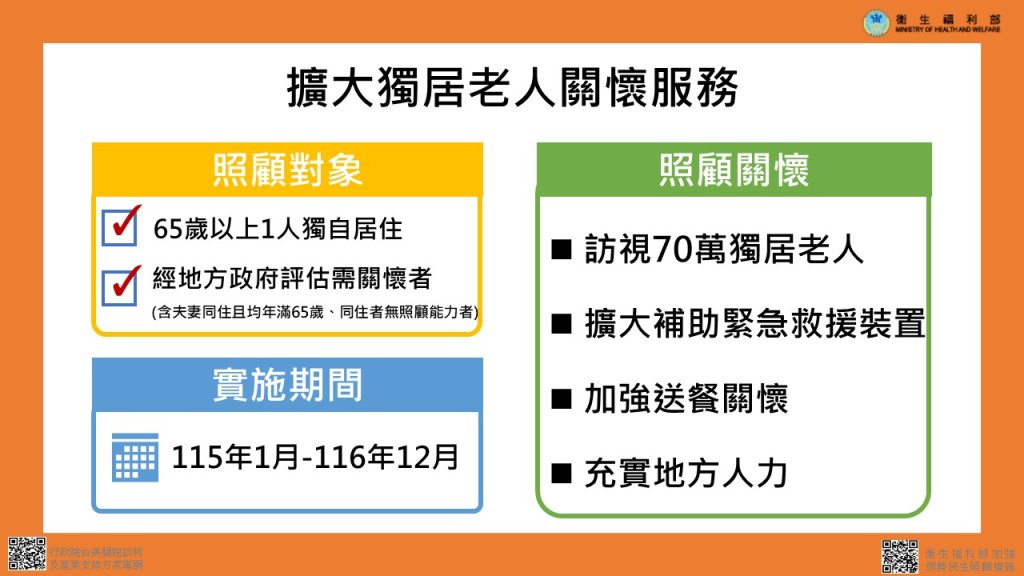 衛福部加強弱勢民生照顧 擴大推動獨居老人關懷<大和傳媒>