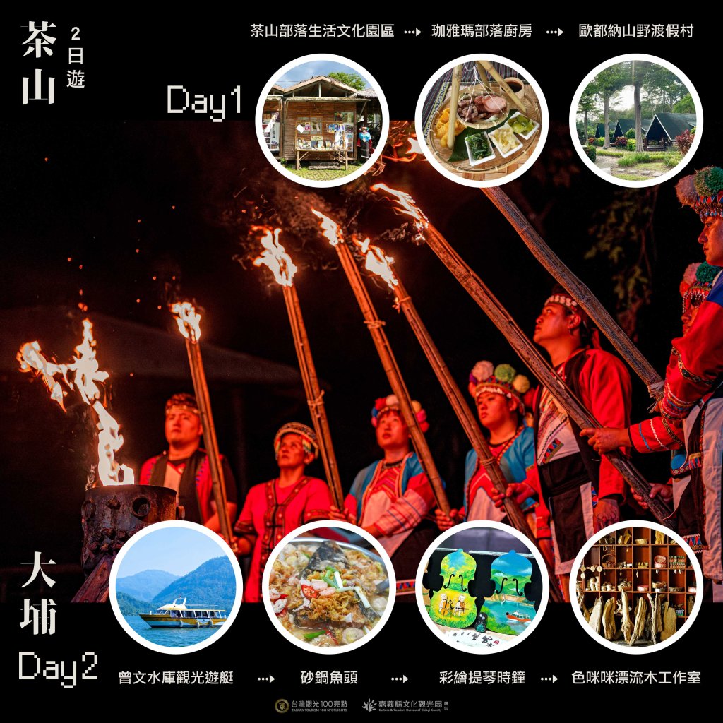 走進茶山、漫遊曾文湖畔，嘉義二日遊玩出原鄉風情與山林風光<大和傳媒>