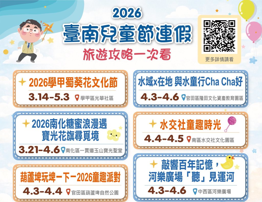 春假去哪玩？2026臺南兒童節清明連假旅遊攻略一次看<大和傳媒>