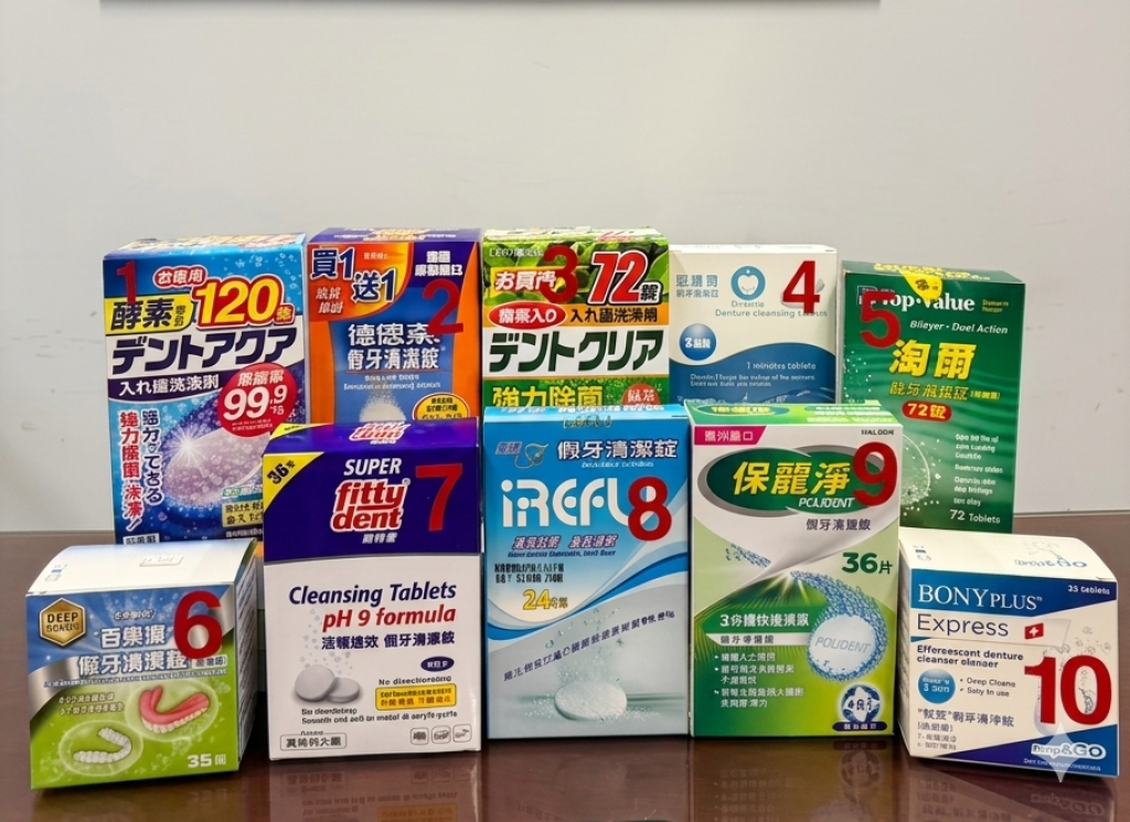 中市府抽驗假牙清潔錠 提醒民眾注意過硫酸鹽標示與正確用法<大和傳媒>