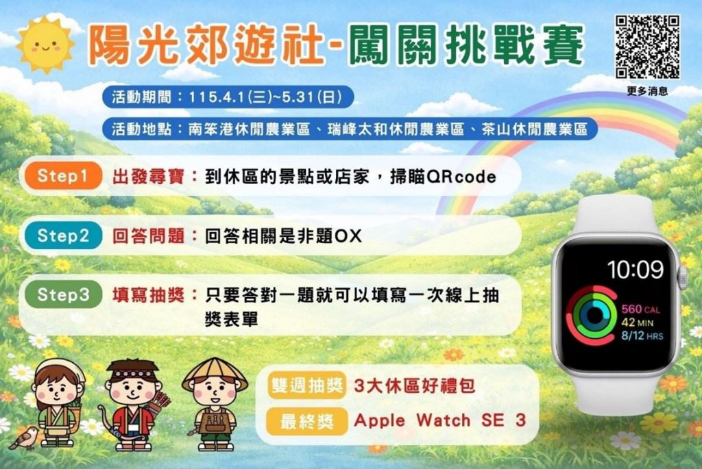 從繪本走進山林，嘉義縣3大休閒農業區推生態體驗<大和傳媒>