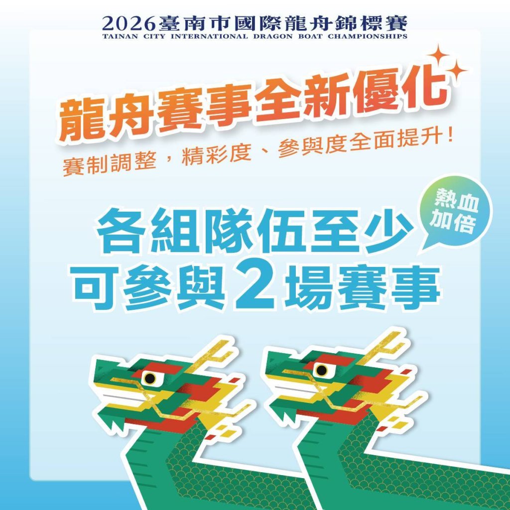 告別一戰定勝負 2026臺南市國際龍舟錦標賽全面優化賽制 提升競賽精彩度<大和傳媒>
