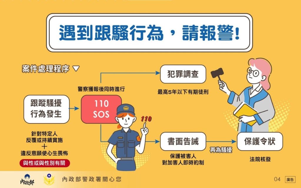 學生創意反跟騷！南市「跟蹤騷擾我不要」宣導圖卡徵選 優秀作品轉化校園宣導素材<大和傳媒>
