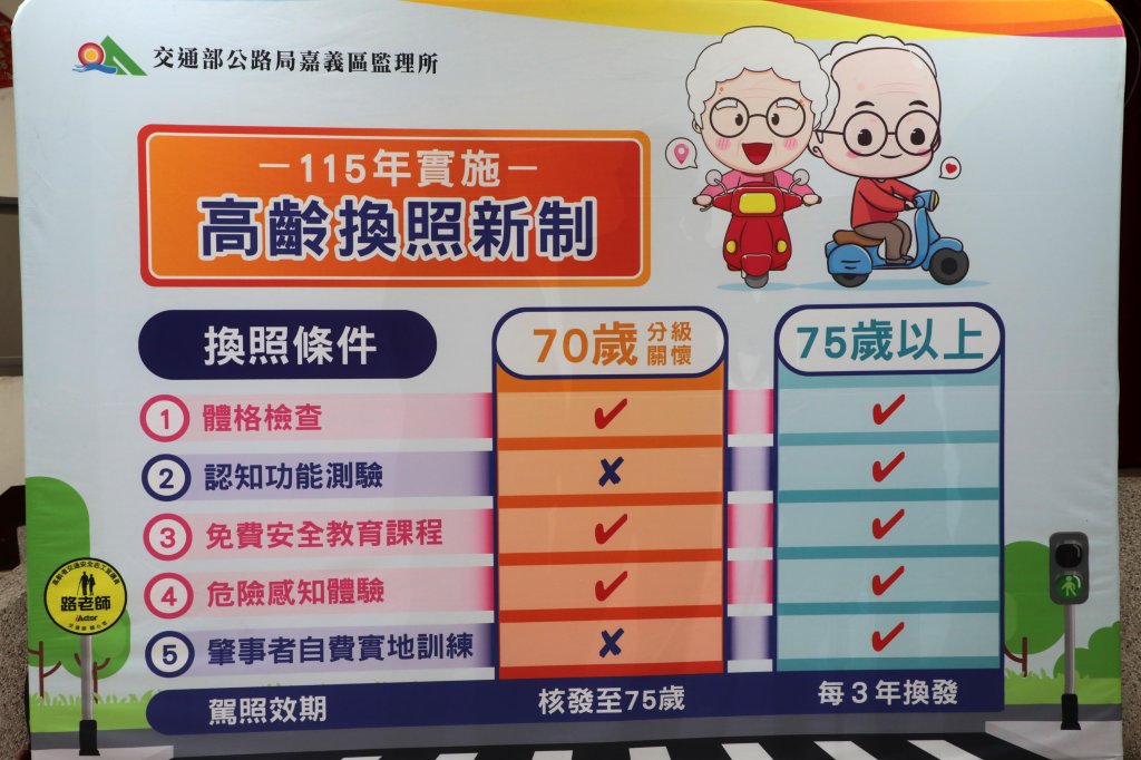 台南首場高齡駕駛人一站式換照服務啟動　年底前37區全面巡迴辦理<大和傳媒>
