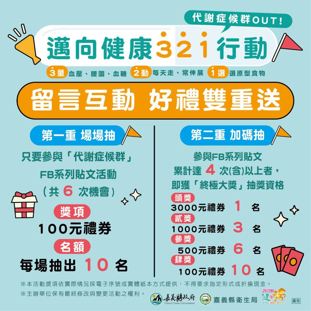 嘉義縣「代謝症候群OUT 邁向健康321行動」第四彈　護心543揪好友抽禮券<大和傳媒>
