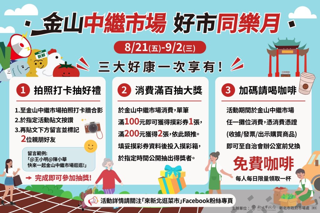 迺市場也能做環保！金山中繼市場「好市同樂月」登場8/21-9/2拍照打卡抽好禮、滿百再抽家電<大和傳媒>