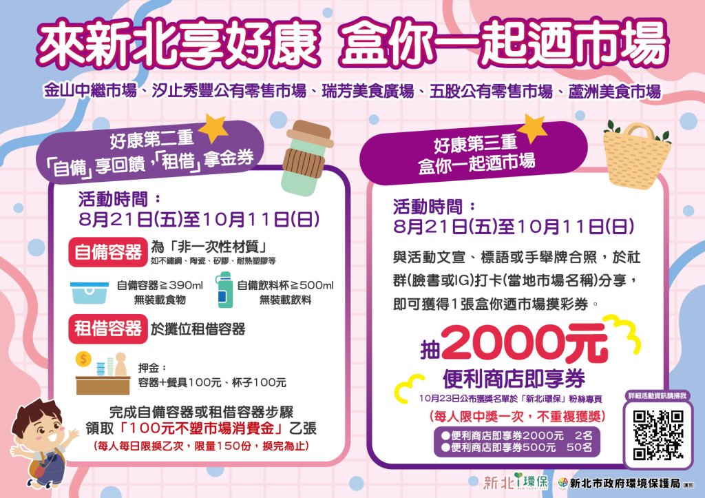 不塑消費接力登場！新北逛市場自備或租借容器 賺百元消費金再抽2千<大和傳媒>