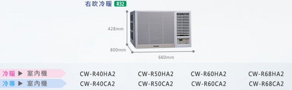 【國際PANASONIC】變頻冷暖右吹窗型 CW-R40HA2.CW-R50HA2.CW-R60HA2.CW-R68HA2