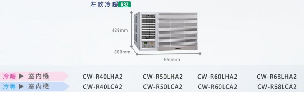 【國際PANASONIC】變頻冷暖左吹窗型 CW-R40LHA2.CW-R50LHA2.CW-R60HA2.CW-R68LHA2