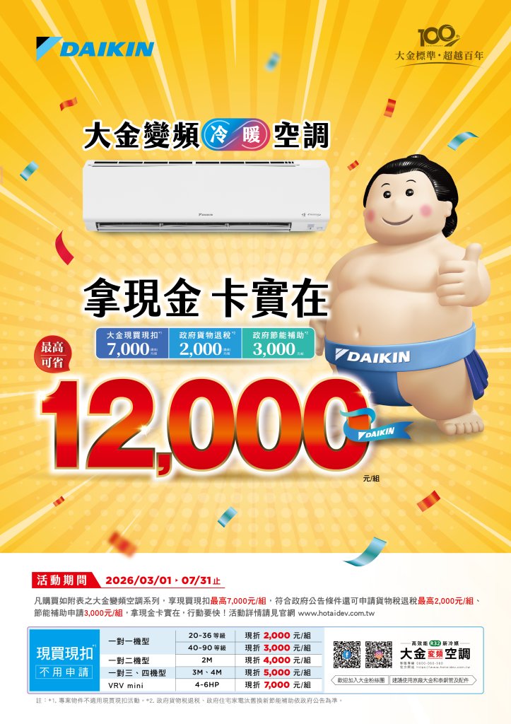 擁有大金趁現在 拿現金卡實在 最高可省12,000元