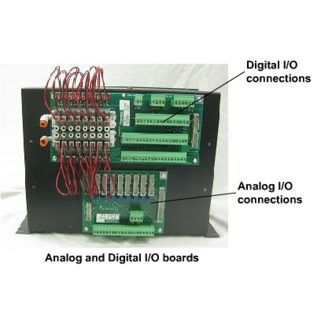 ICCI SLC-99 Controllers 