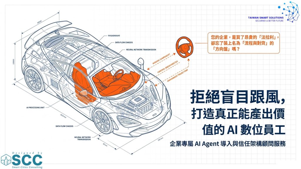 打造真正能產出價值的 AI 數位員工