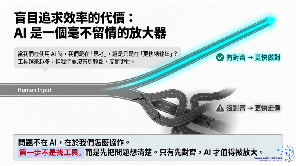 AI / AI Agent 應用導入
