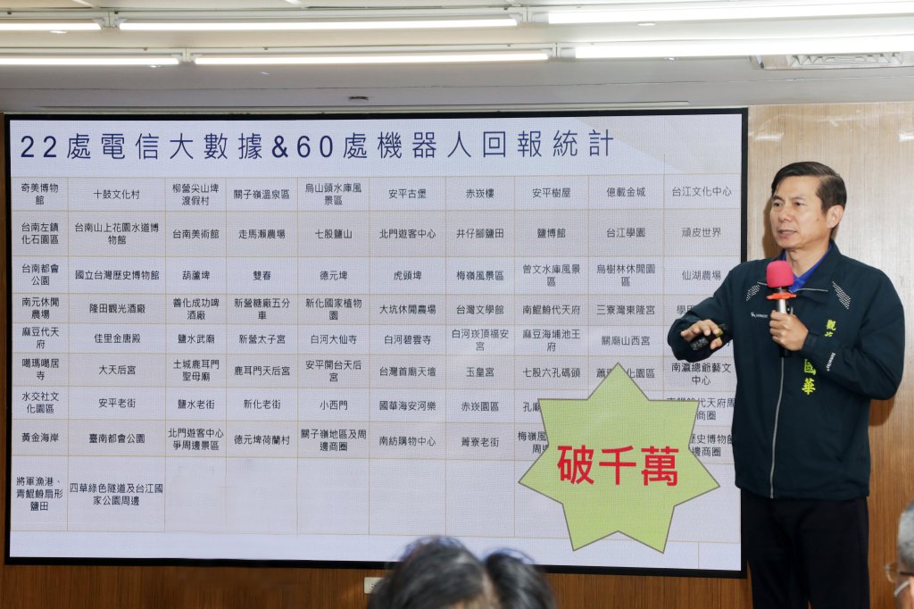 臺南春節觀光熱潮連續三年突破千萬人次 黃偉哲:無限魅力讓人一來再來