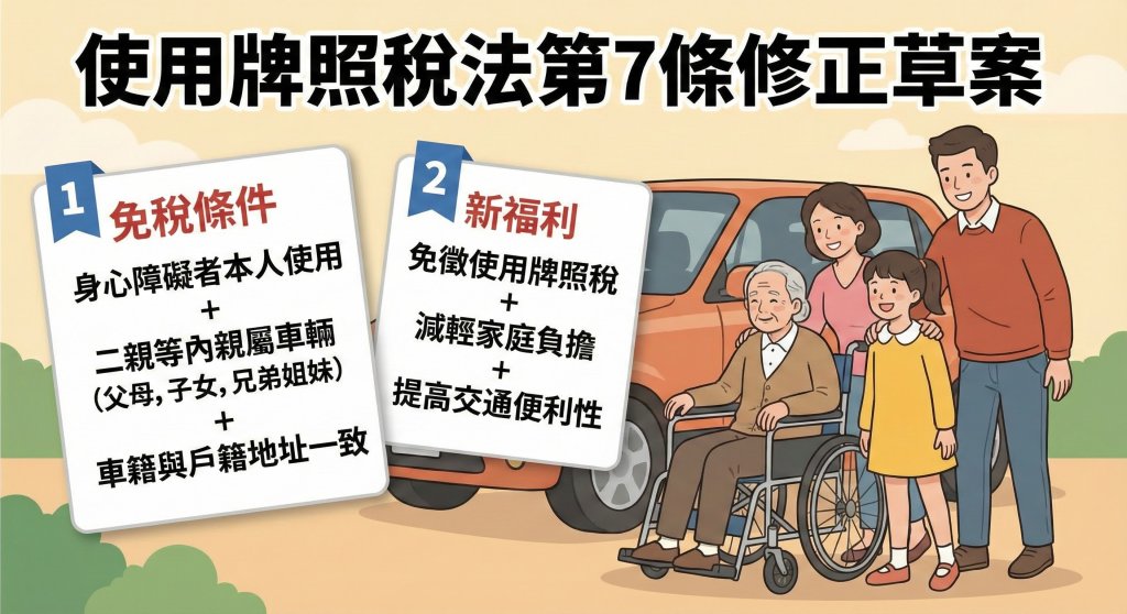 立院通過身障者家庭車輛免牌照稅 新制減輕負擔