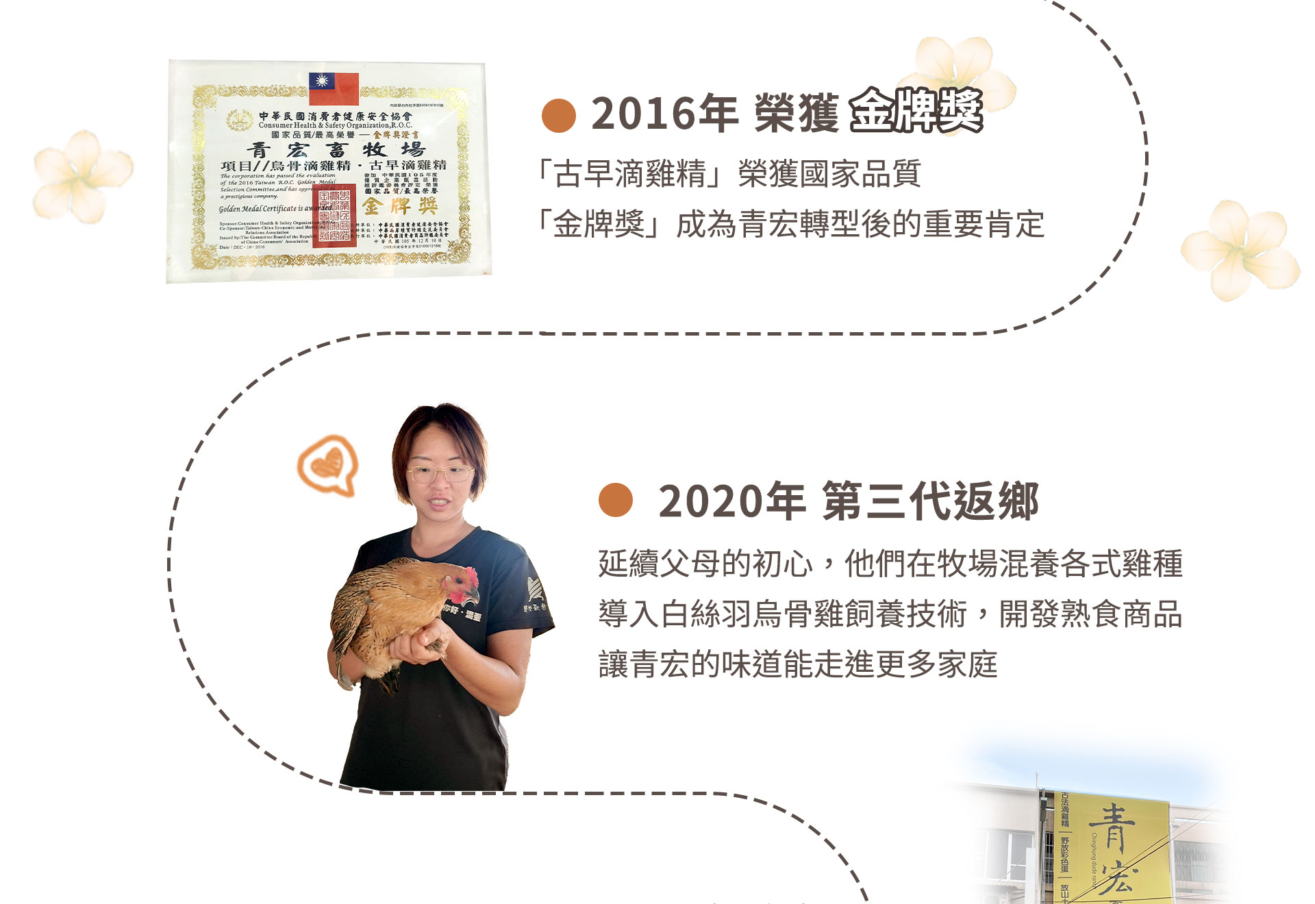 青宏畜牧場 歷史沿革03