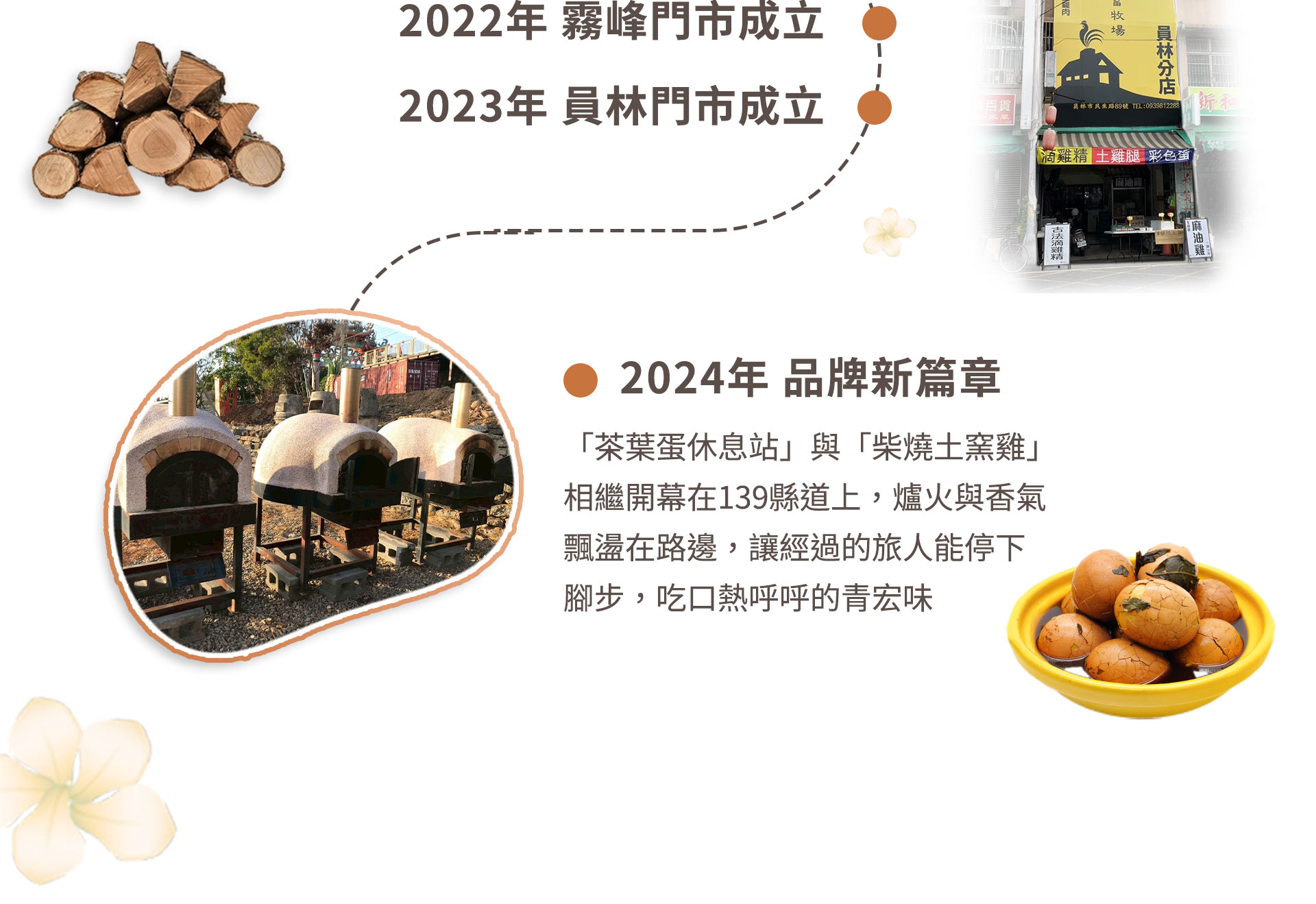 青宏畜牧場 歷史沿革04