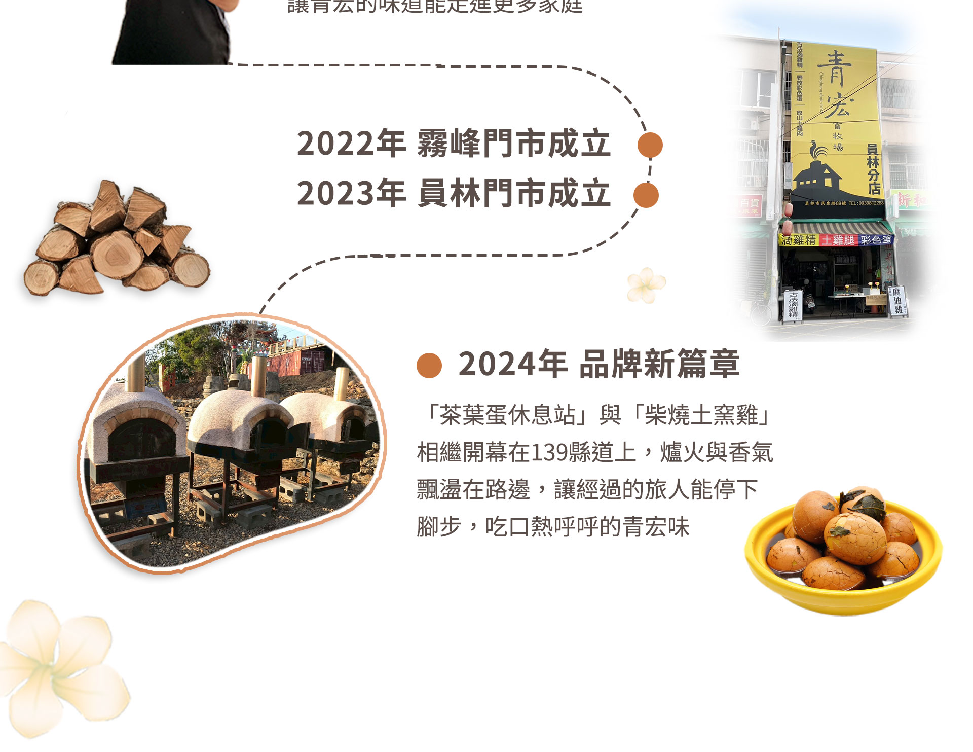 青宏畜牧場 歷史沿革01