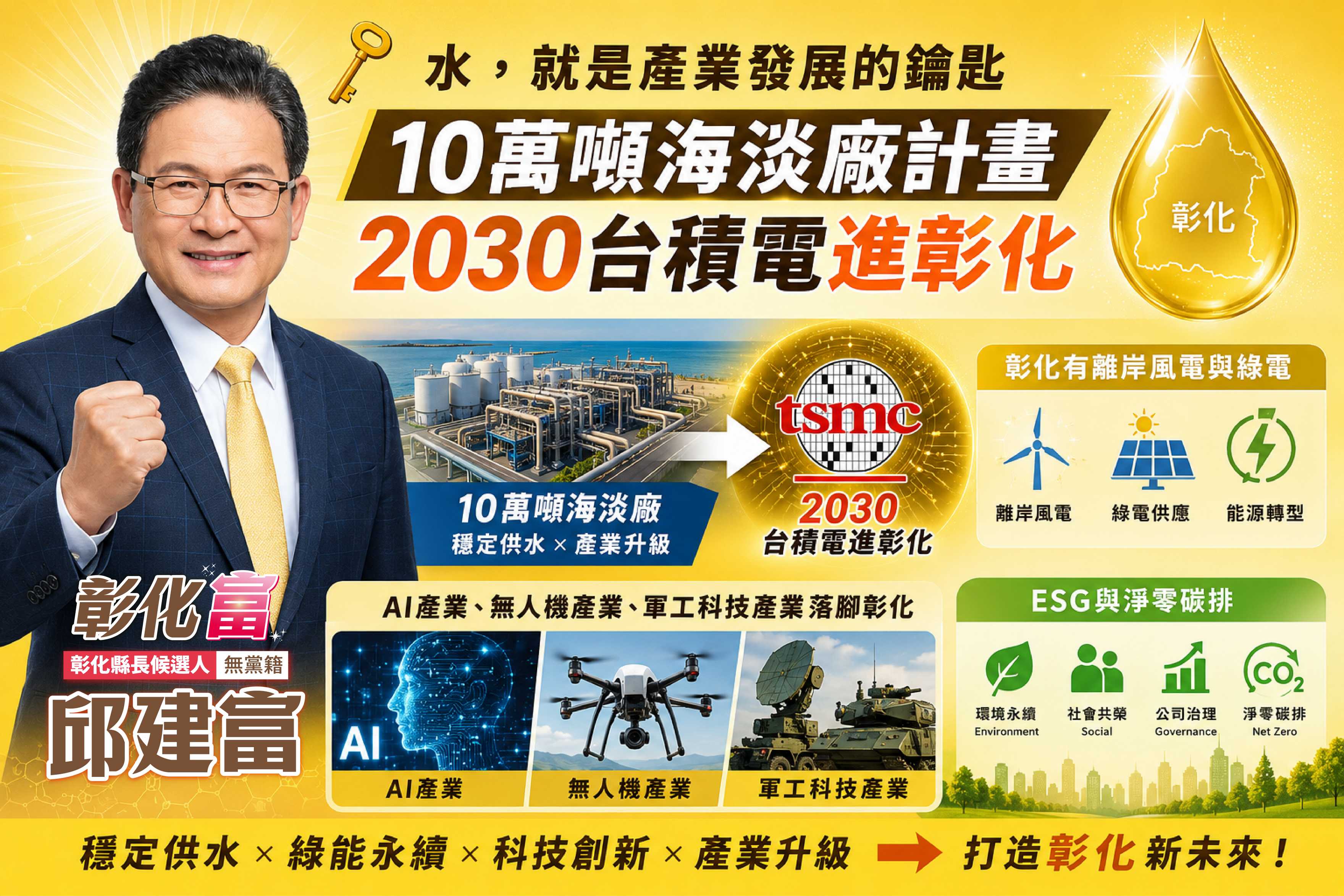 台積電傳評估二林設封測廠 邱建富:海水淡化廠是彰化爭取高科技產業關鍵