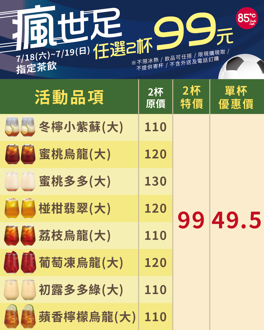 世足熱潮帶動消暑商機 85℃推指定茶飲2杯99元、猜冠軍再享甜點優惠