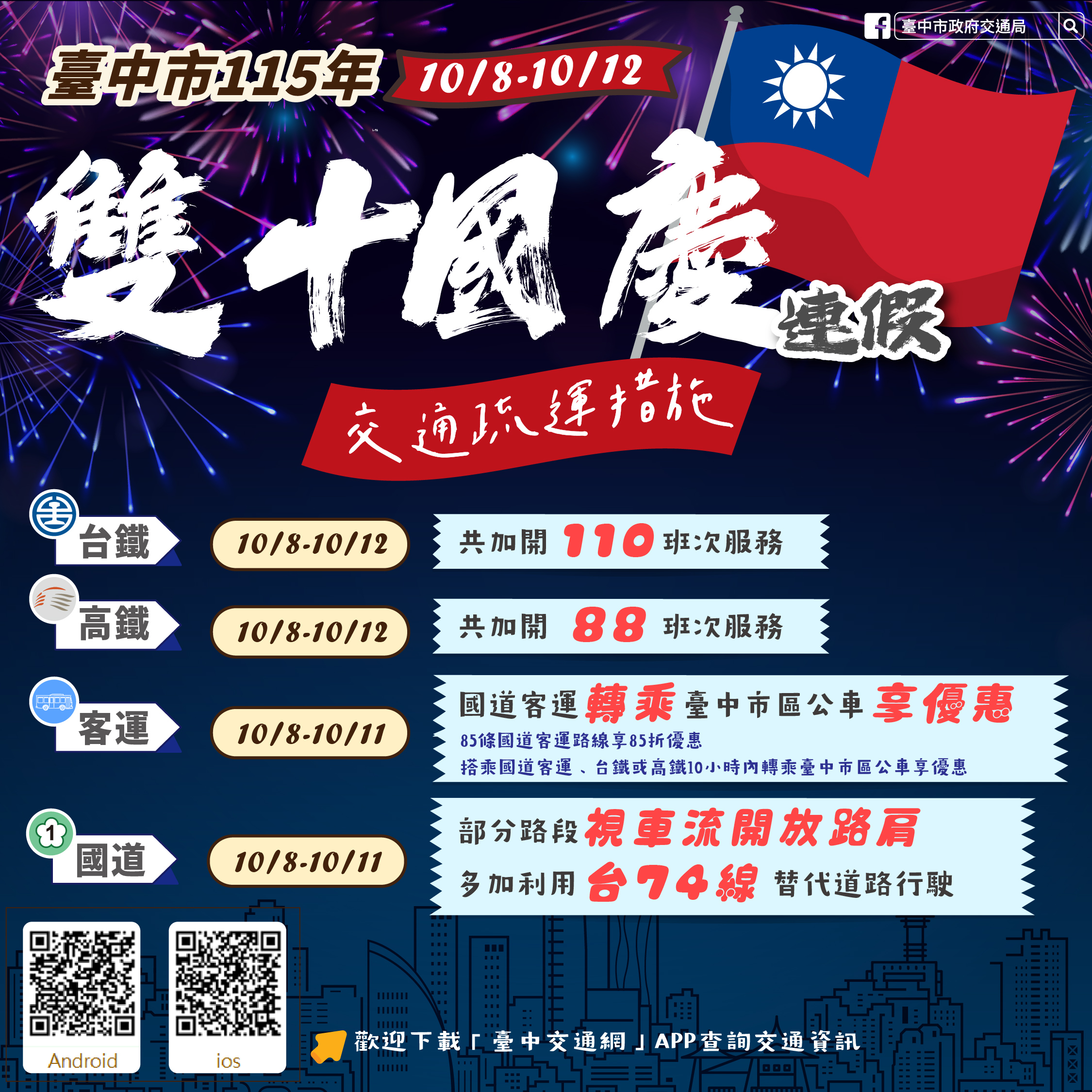 國慶連假台中預估湧現返鄉及旅遊車潮，警方將運用空拍機掌握重要道路即時交通狀況。（圖／台中市警局提供）