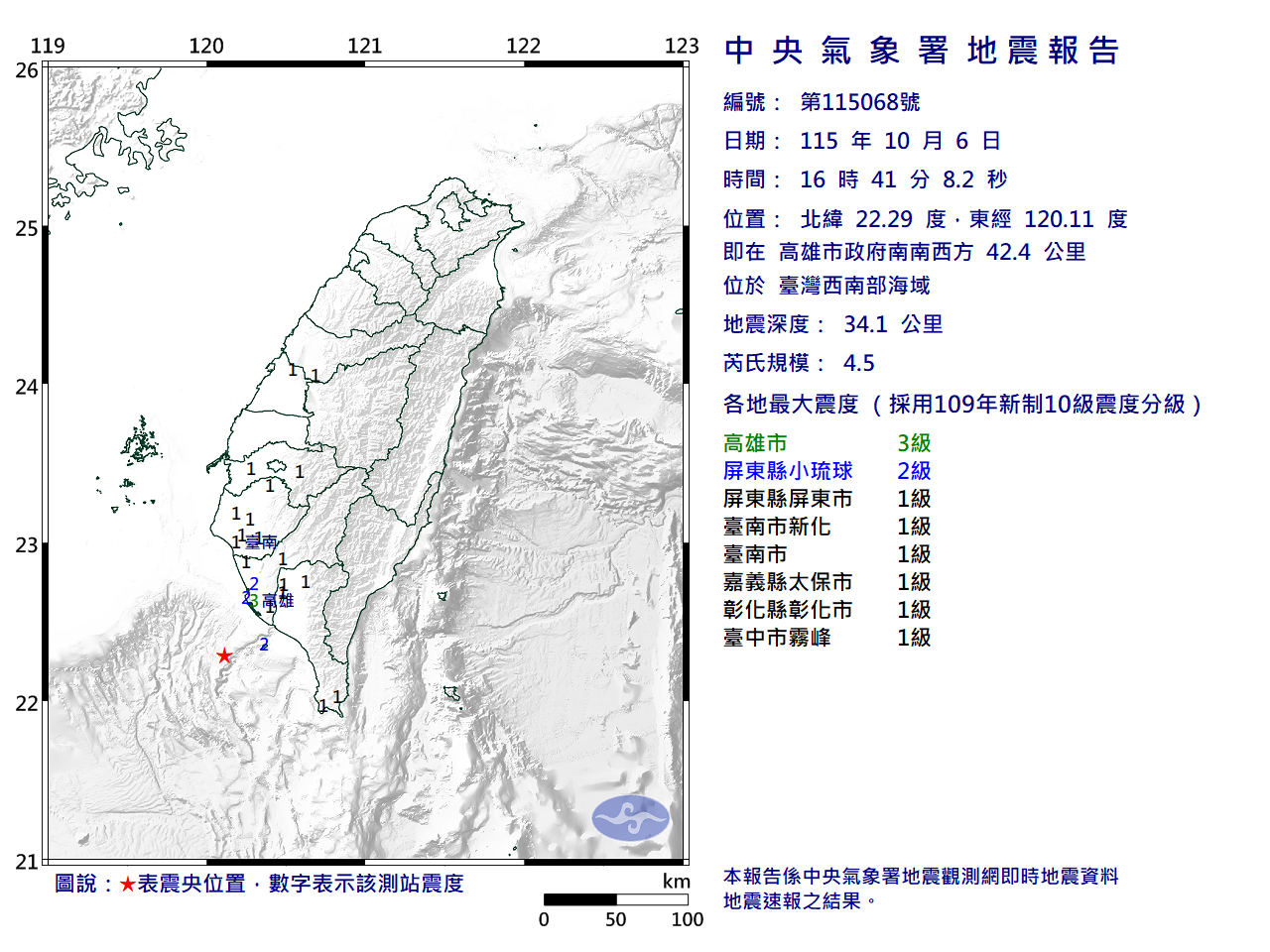 快訊／有感地震！西南海域4.5地震「高雄最大震度3級」　氣象署：屬獨立事件