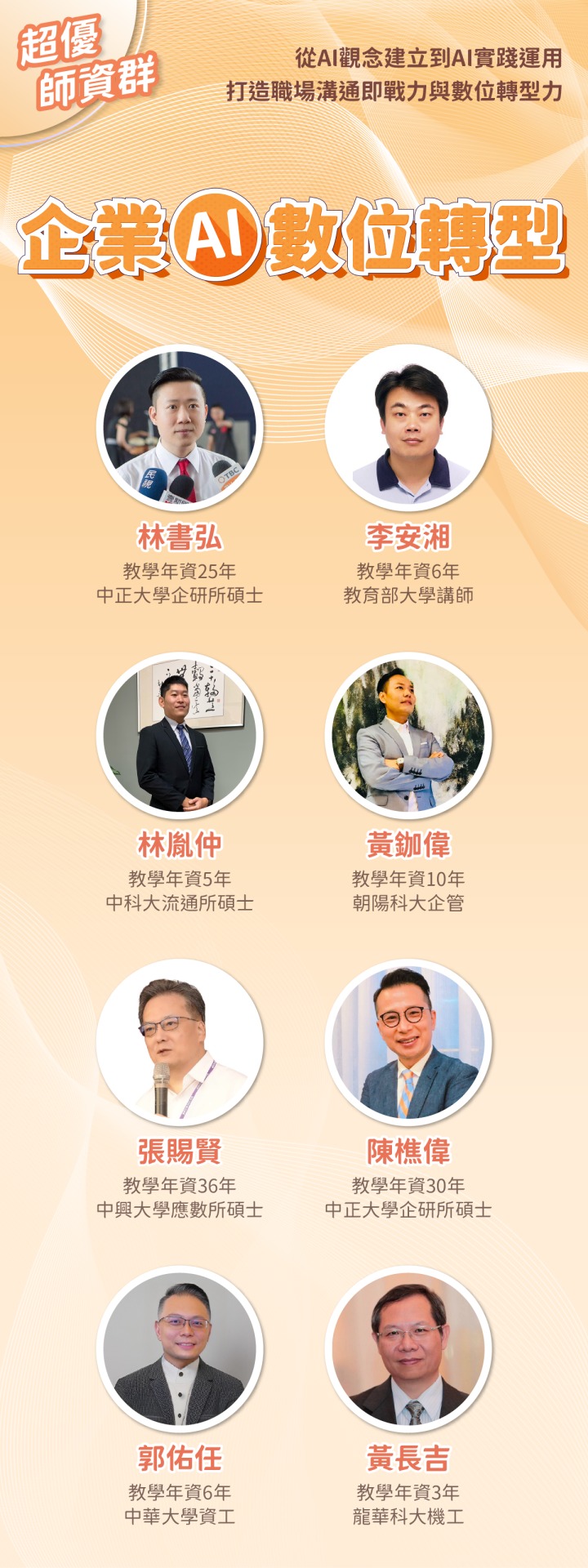 AI數位轉型課程熱烈招生中！中小企業員工可申請每人一萬元政府補助　限額先搶先贏