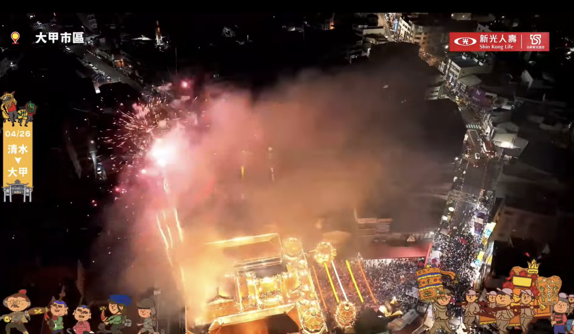 大甲擠爆！廟方估80萬人湧入　媽祖凌晨1:21回鑾再破最晚紀錄