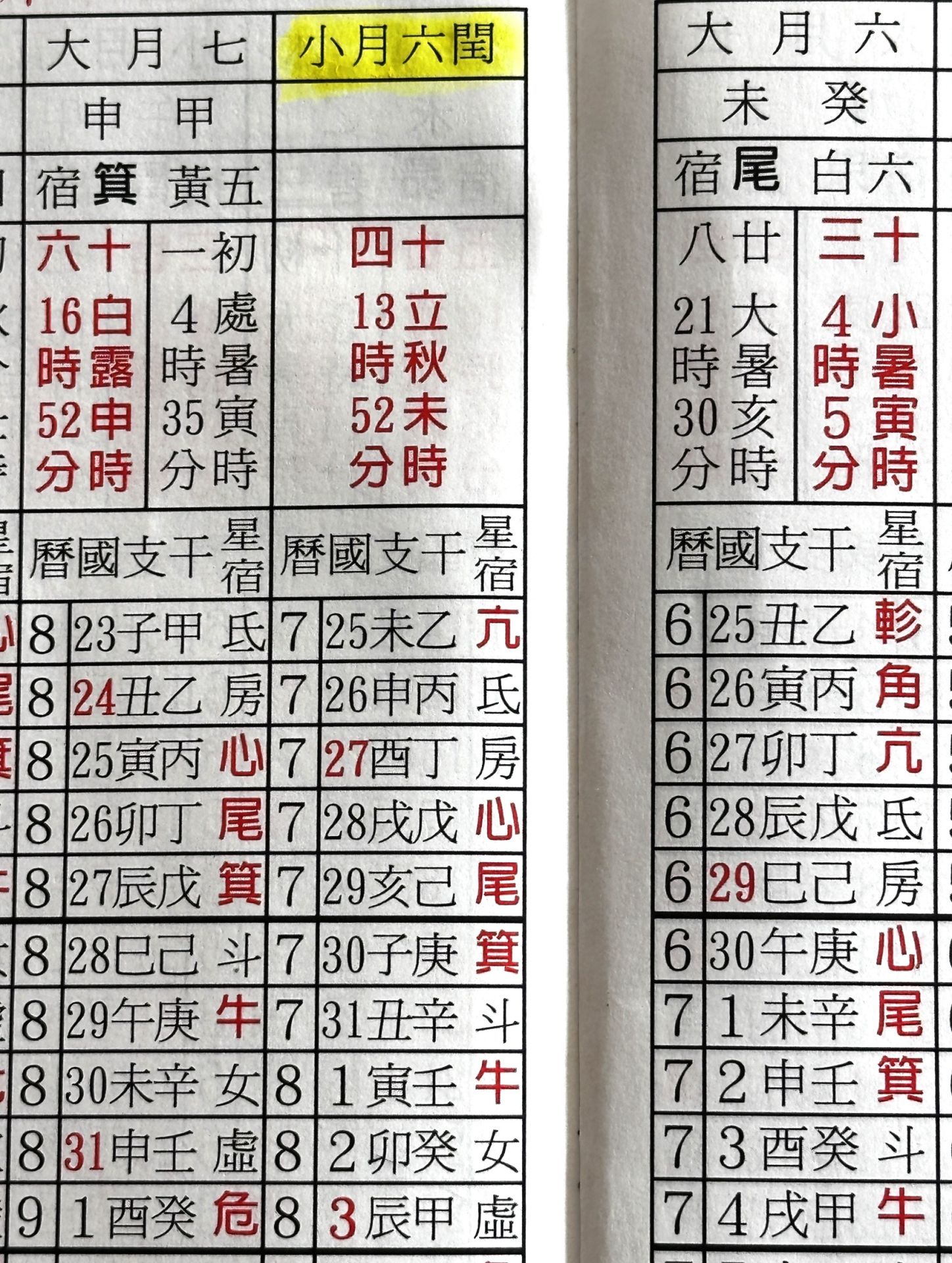 2025年「閏六月」即將結束　已婚女兒別忘為父母添壽