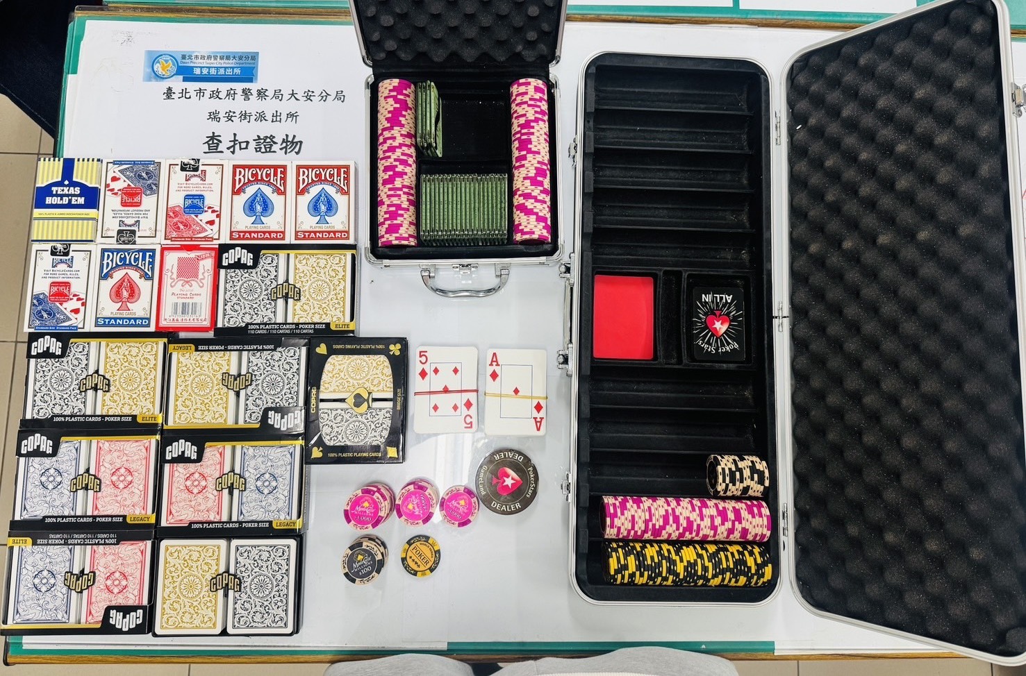 警方查扣現金賭資9萬6100元、面額12萬500元的賭客籌碼、抽頭籌碼4900元，以及德州撲克桌1張與撲克牌等各式賭具1批。