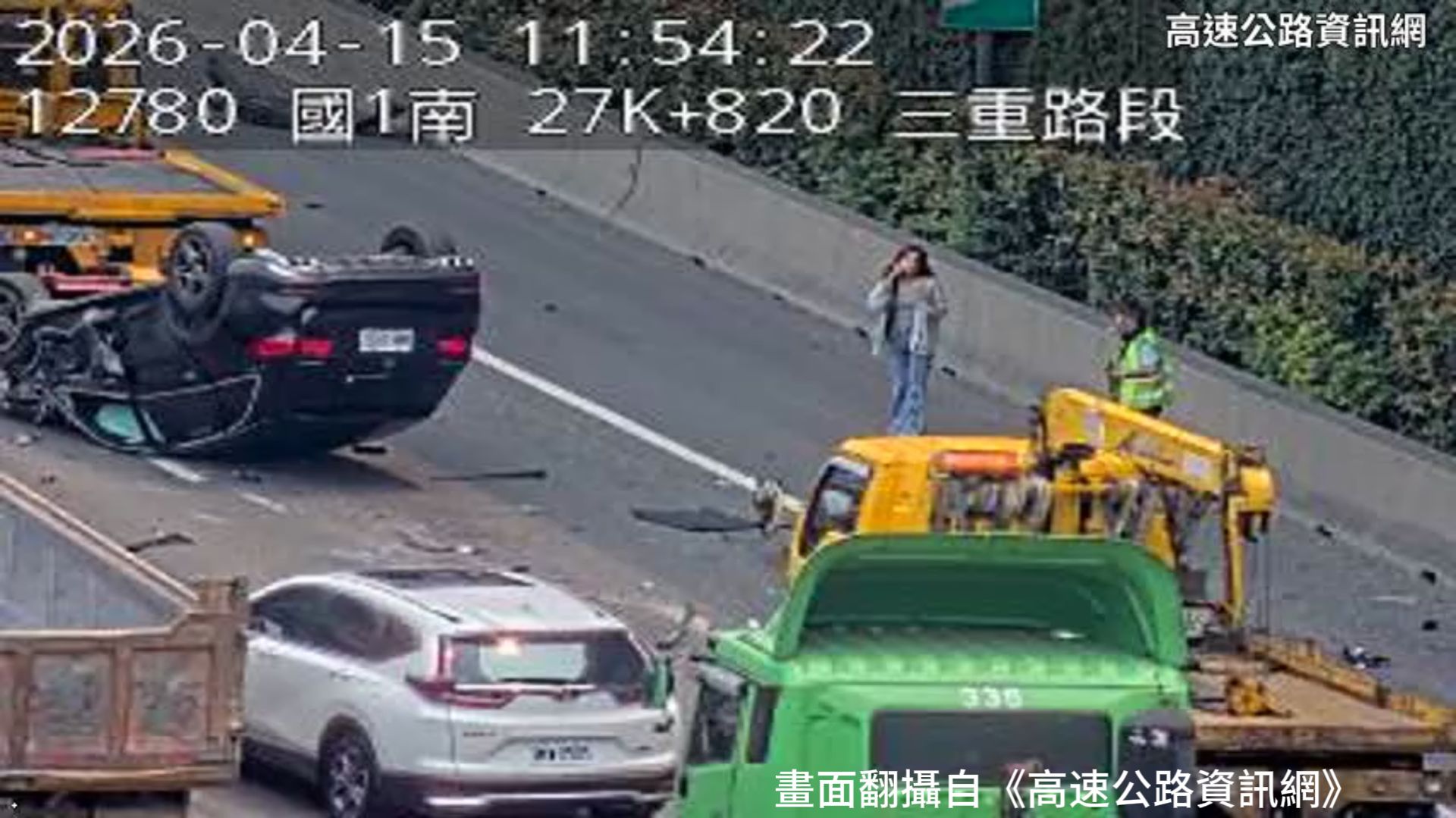 國道1號北向27.7公里三重路段，今（15）日上午11時許發生1起交通事故。