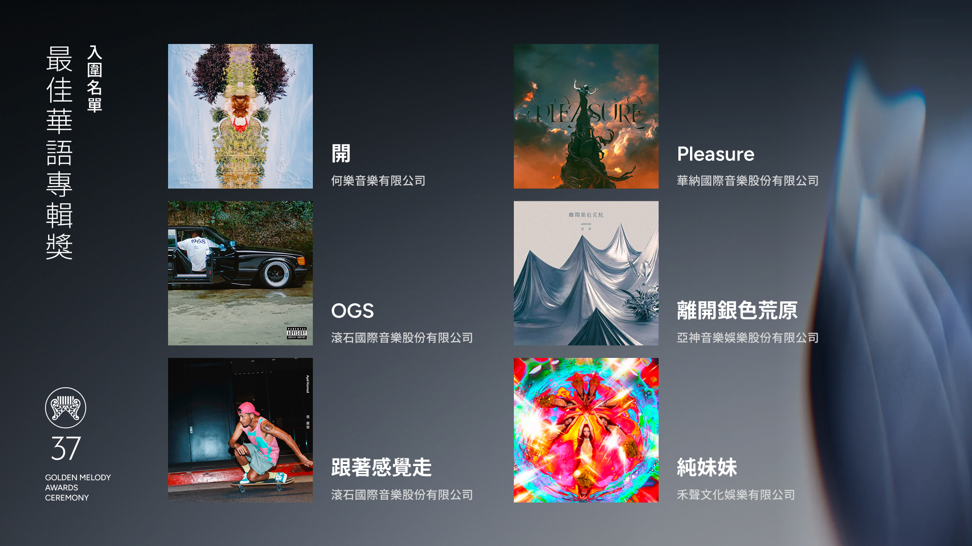 金曲37入圍名單公布。（圖／翻攝金曲獎臉書）