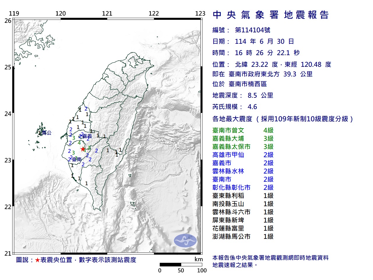 台南楠西發生規模4.6地震　最大震度達4級全台多地有感