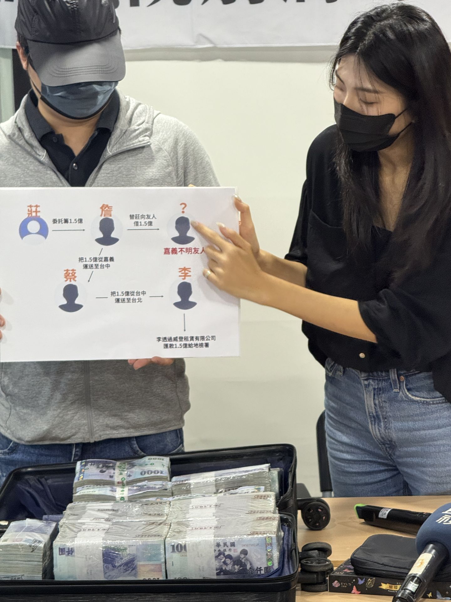 拿5,480萬幫贖超跑卻血本無歸　劉宗霖控莊周文「法院成洗錢工具」