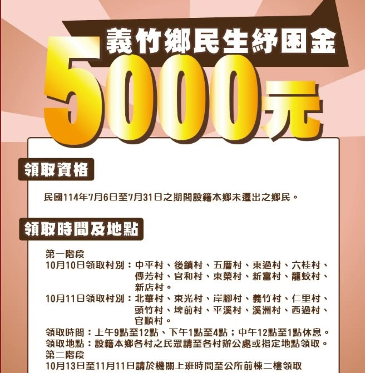義竹鄉霸氣狂撒8千萬 全鄉1.5萬人 丹娜絲風災紓困金每人5000元
