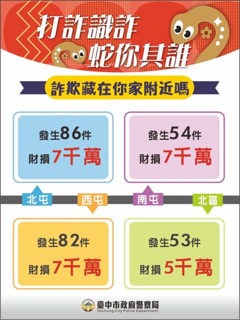 中市警年貨大街亮相秀攻堅垂降　自製「花枝遊戲」超吸睛