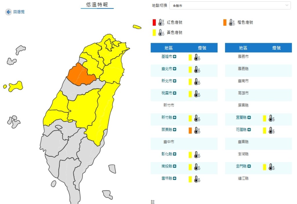 大寒節氣全台寒冷 各地發布低溫特報