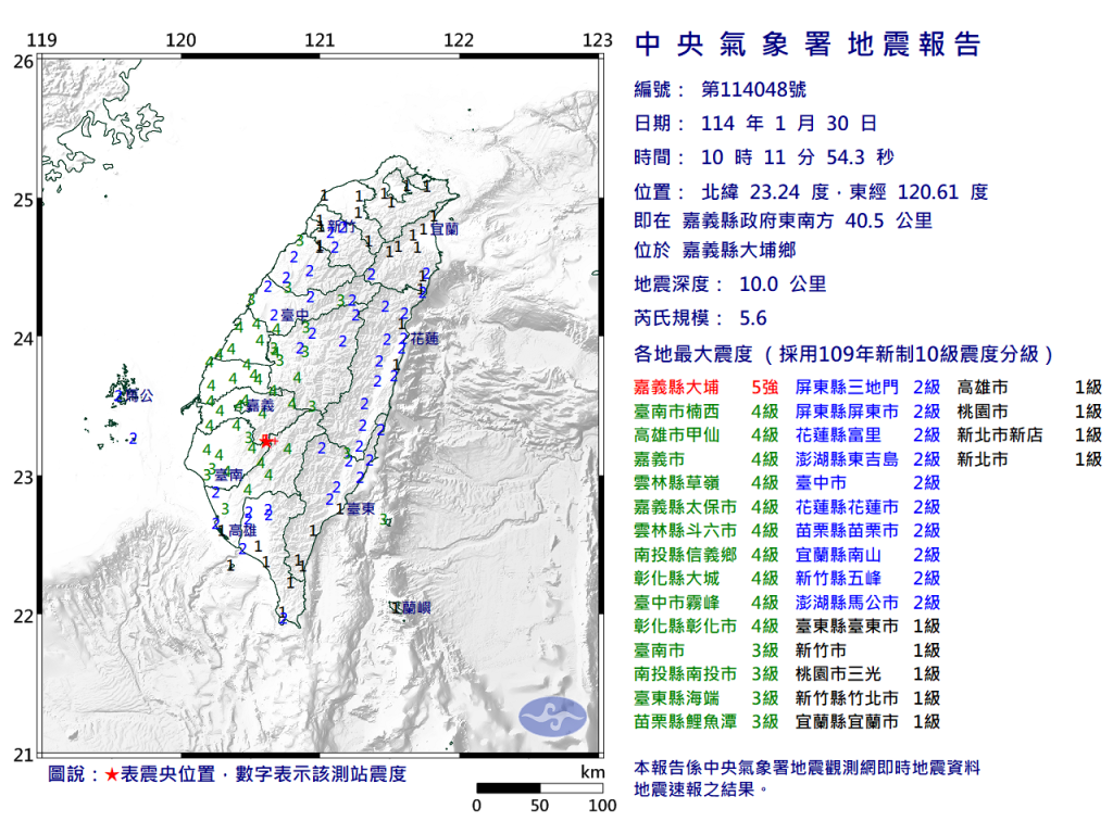 快訊／國家級警報！10:11規模5.6「極淺層地震」　南部多地明顯搖晃