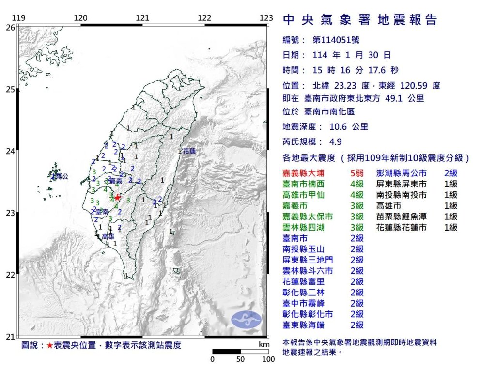 快訊／台南南化15:16規模4.9「極淺層地震」　南部民眾明顯感受