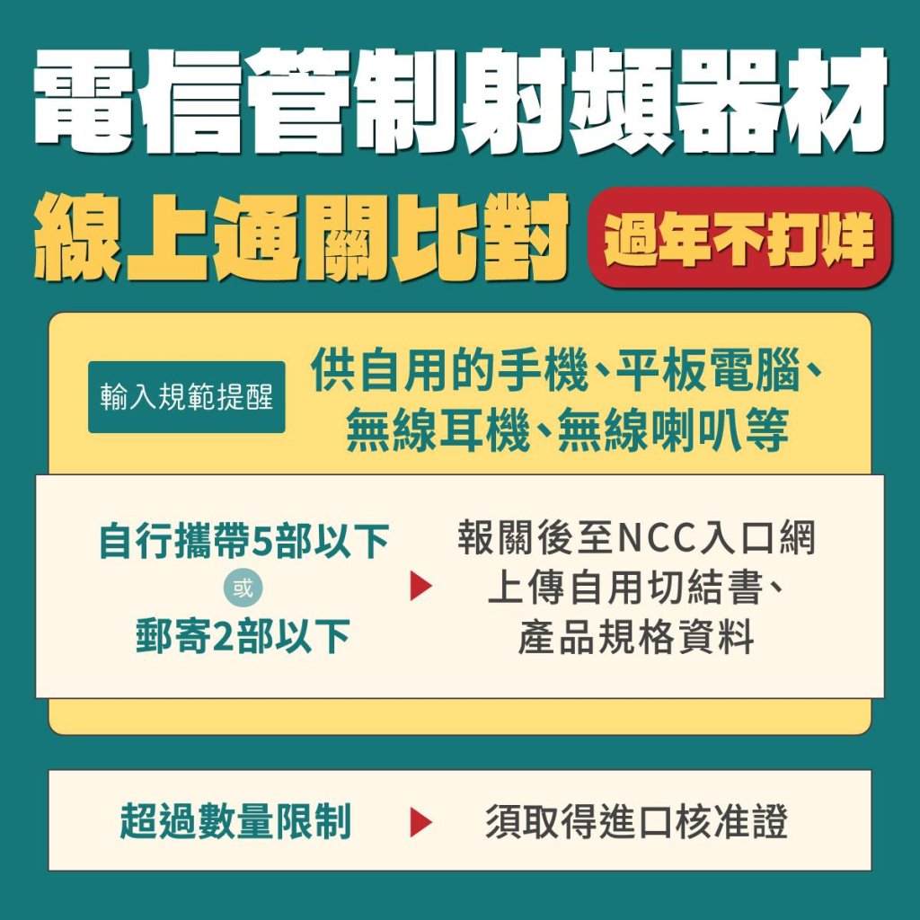 網購無線傳輸產品回台收「750元審查費」！手把、滑鼠全要繳　網友罵翻灌爆NCC臉書