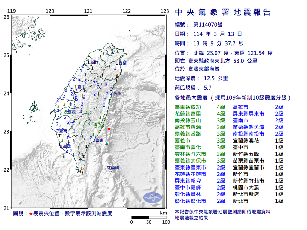 快訊／5分鐘2震！規模5.7「極淺層地震」　臺東、花蓮震度達4級