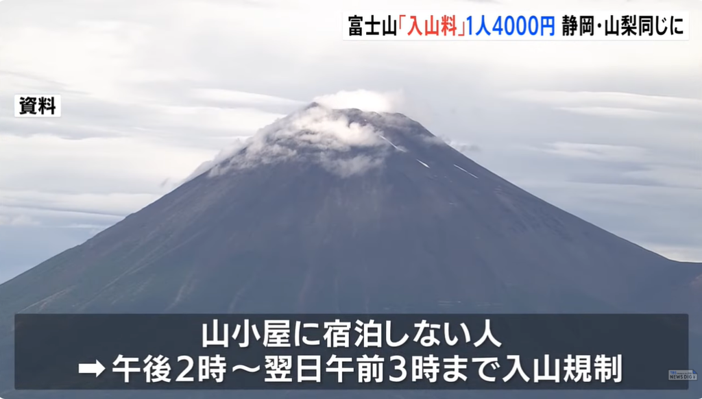 影／旅日登富士山注意！靜岡跟進山梨全面收「入山費」　每人4000日圓