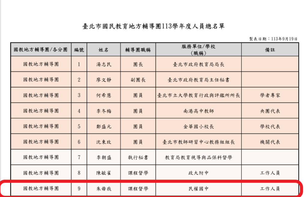 爆料／前民權國中校長朱毋我遭休職仍任輔導團職務？ 北市教育局：符合資格