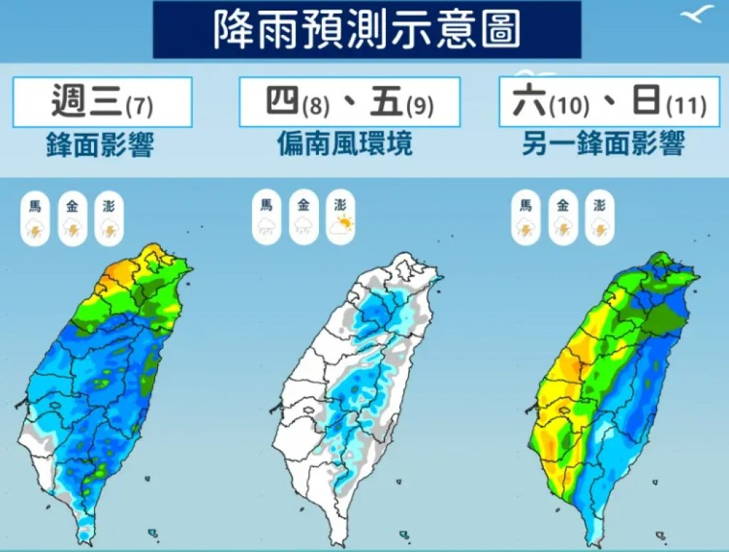 全台鋒面「最劇烈時段」來了　氣象署：「這天」開始放晴